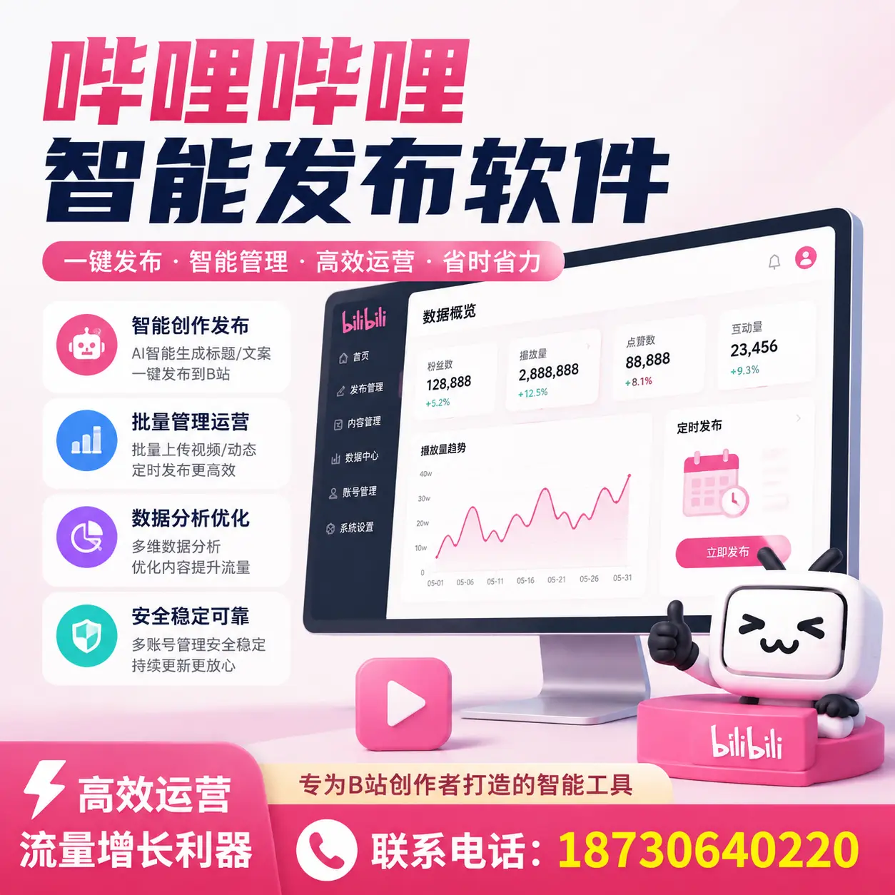 如何评估哔哩哔哩智能发布软件的ROI？岳阳 企业必读